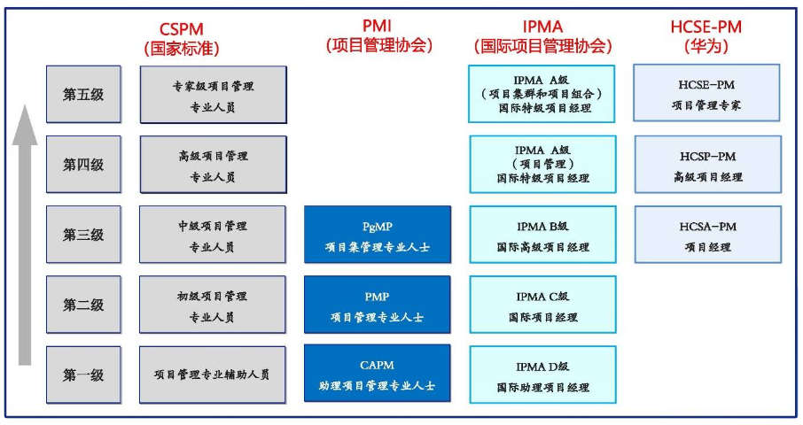 微信截图_20230705113855.png